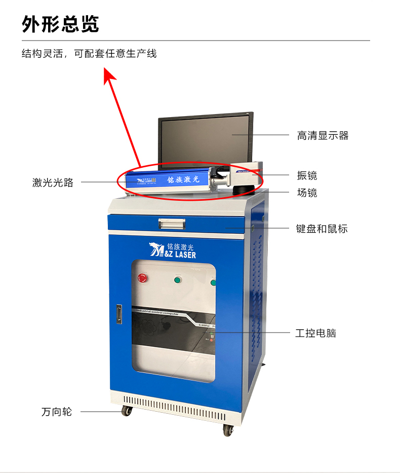 自动化配套生产线激光打标机_青岛铭族激光科技有限公司