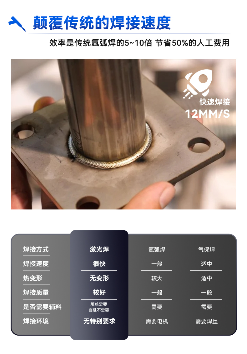 手持激光焊接机----(一体式)3000w_05.jpg