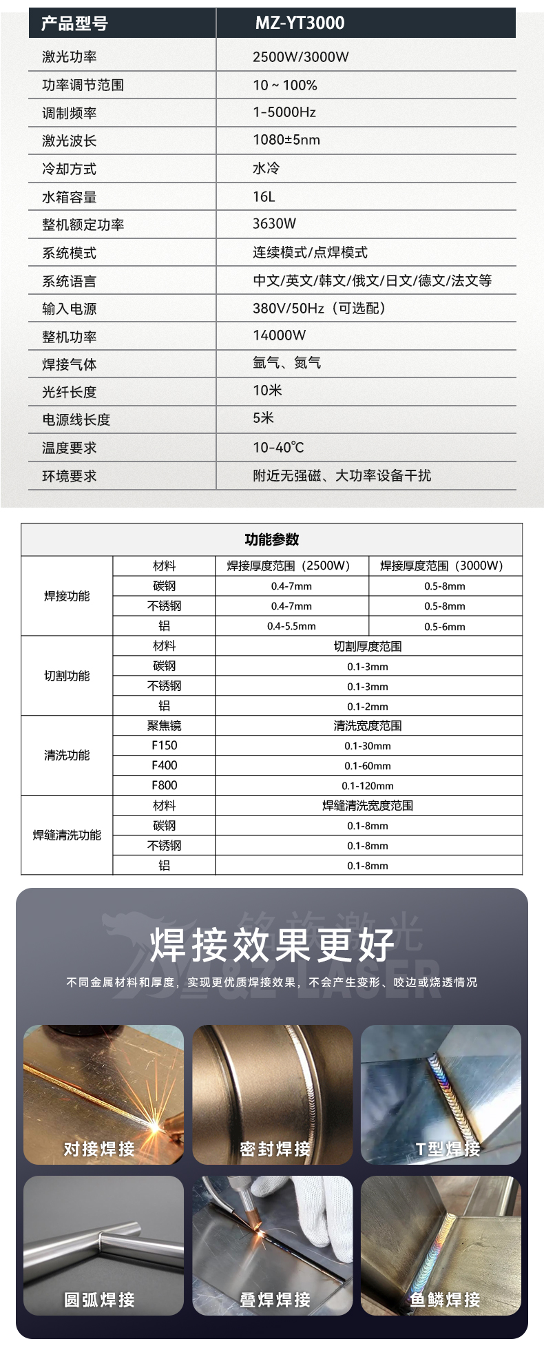 手持激光焊接机----(一体式)3000w_08.jpg