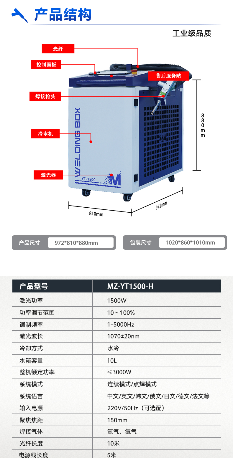 1500W手持一体激光焊接机(睿法五合一)_08.jpg