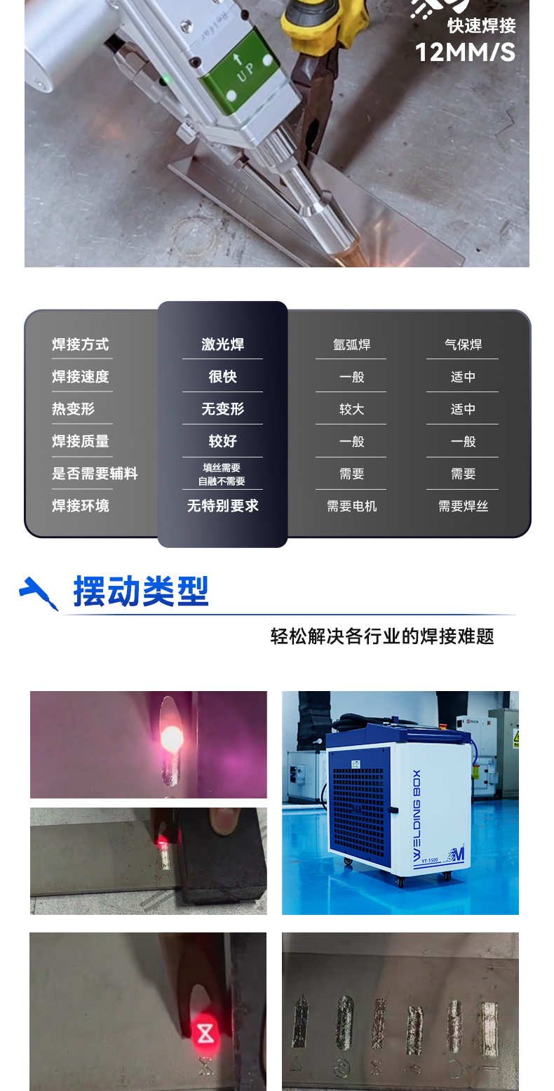 1500W手持一体激光焊接机(睿法五合一)_06.jpg