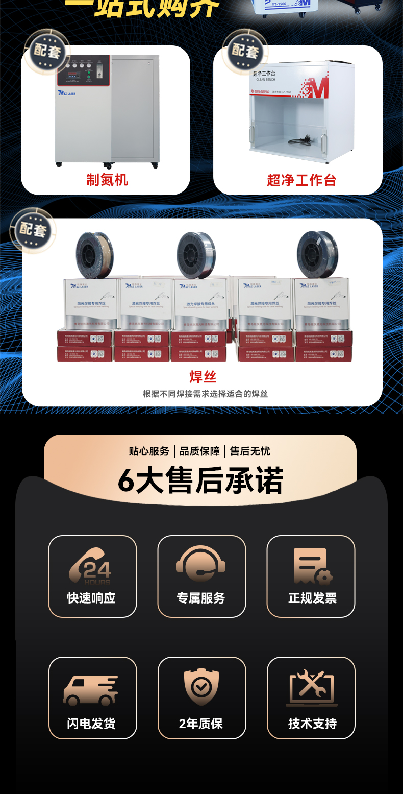1500W手持一体激光焊接机(睿法五合一)_10.jpg