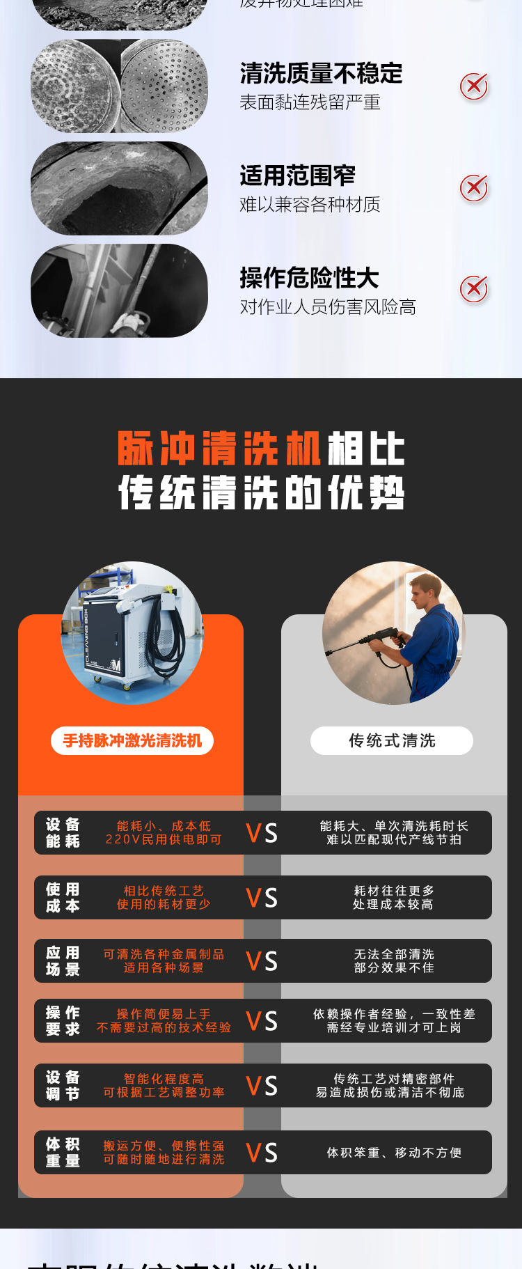 500瓦手持脉冲清洗机_03.jpg